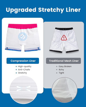 Swim Trunks with Compression Liner 